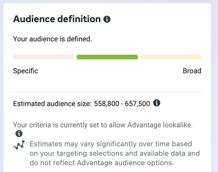 meta ads audience size